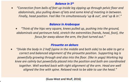 Focus cue examples for pro dancers