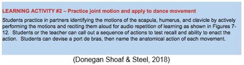 A learning activity practising joint movement